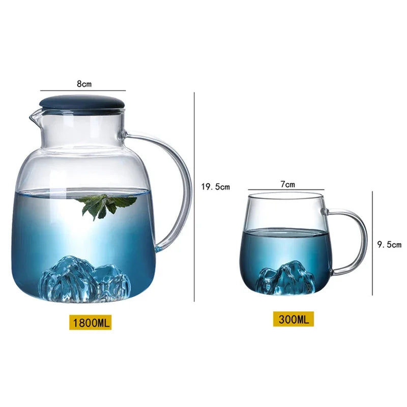 Mountain Glass Jug Set